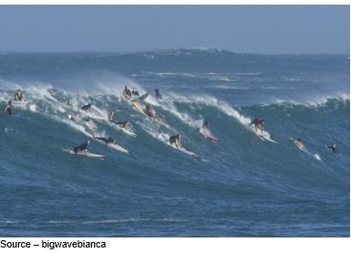 A group of surfers riding a wave

Description automatically generated with medium confidence