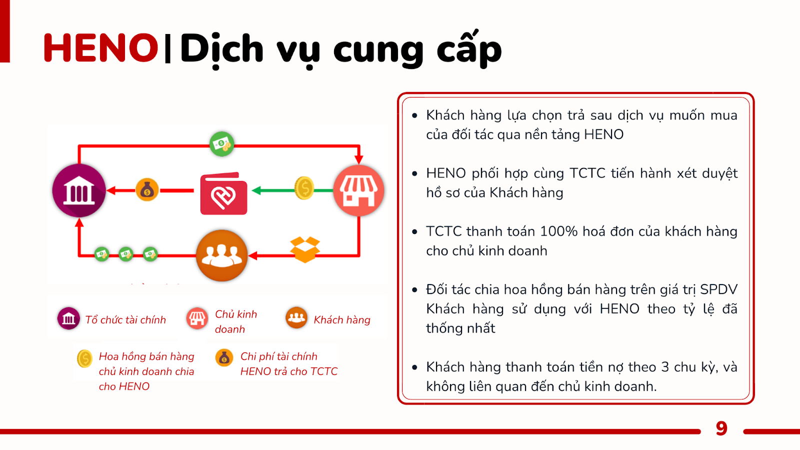 Dịch vụ của HENO