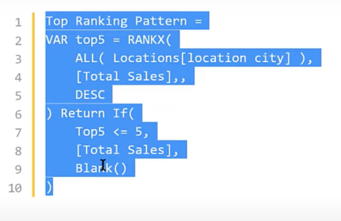 Modifying The Top N Ranking Measure