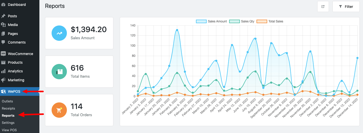 wePOS reports dashboard for admin