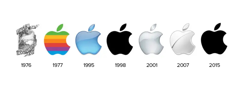 The Apple Logo Through The Years - Logo Design Magazine