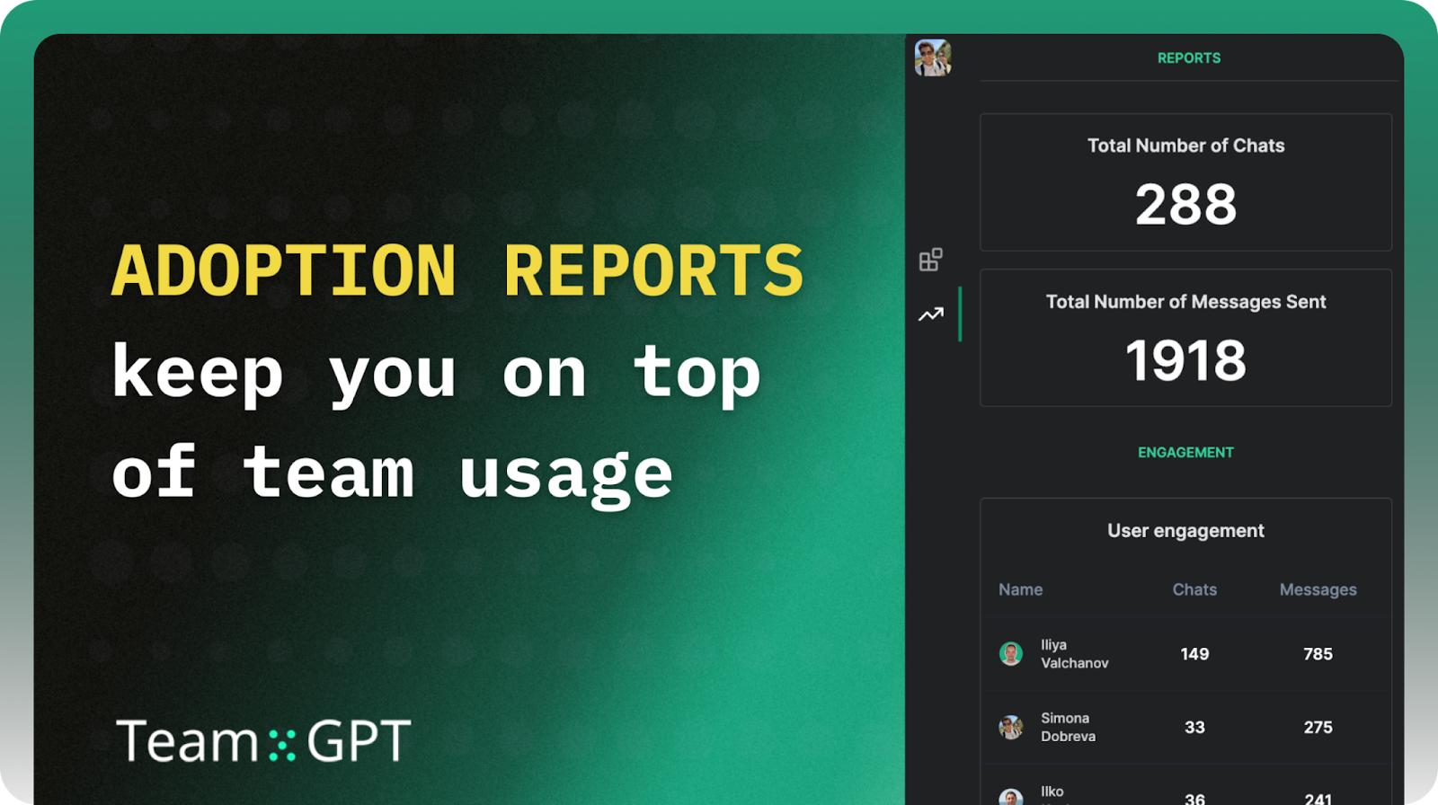 Adoption reports in Team-GPT keep you on top of team usage