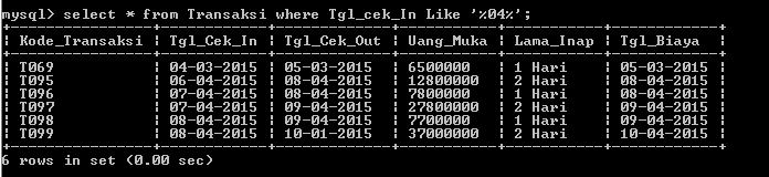 C:\Users\Aras\Documents\Tugas semester 1\Basis data\Tugas besar\7 Like, Order by, Grup By, Asc, Des\Like\Transaksi\Like 4.PNG