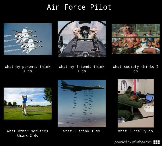 20 Air Force memes to brighten your day
