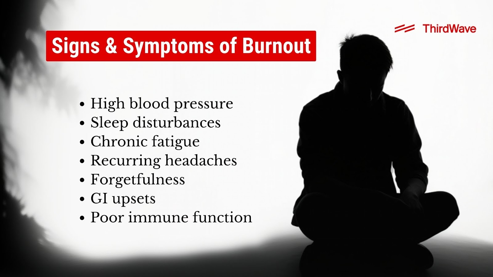 Third Wave infographic on signs & symptoms of burnout
