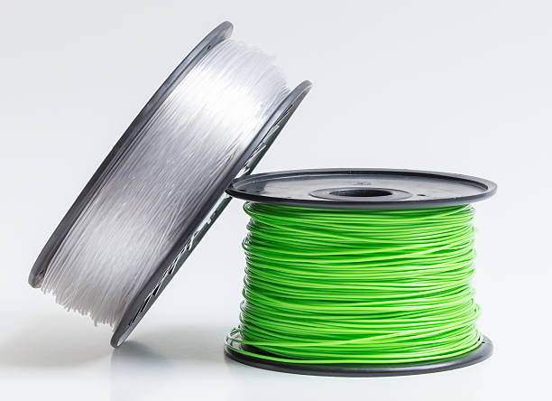 Factors that affect filament prices