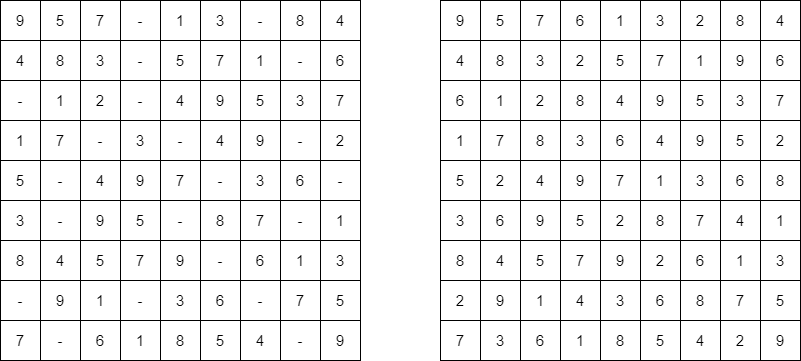 Sudoku - Your attention. Sudoku puzzle, easy level, #282 Sudoku 6x6,  separated by smaller rectangles of 2x3 cells. It is necessary to fill empty  cells with numbers from 1 to 6, each