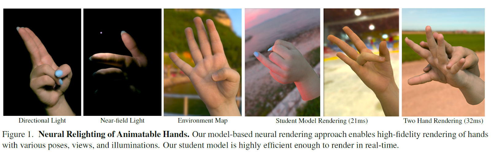 Nova studija umjetne inteligencije (AI) iz CMU-a i Mete predlaže okvir za učinkovito neuronsko osvjetljavanje modela zglobnih ruku 3