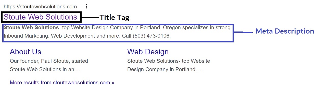 Title tag and Meta Description Looks like From Browser Search result