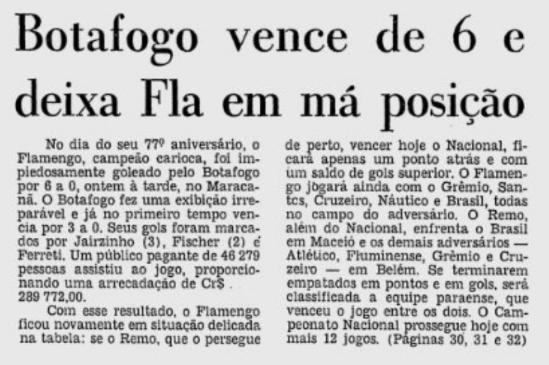 Uma das 15 maiores goleadas sofridas pelo Flamengo: Botafogo 6x0