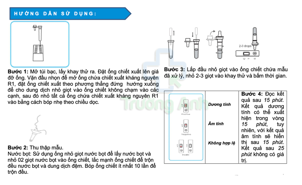 Hướng dẫn sử dụng bộ test EDiagnosis - Covid-19 Antigen Rapid Test Kit (Saliva/Swabs)