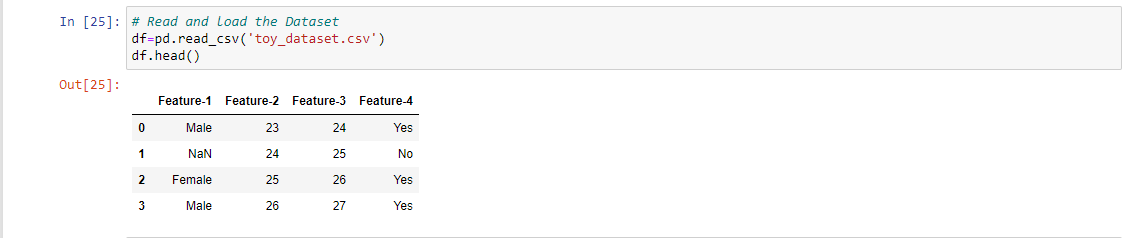  Load and Read the Dataset.