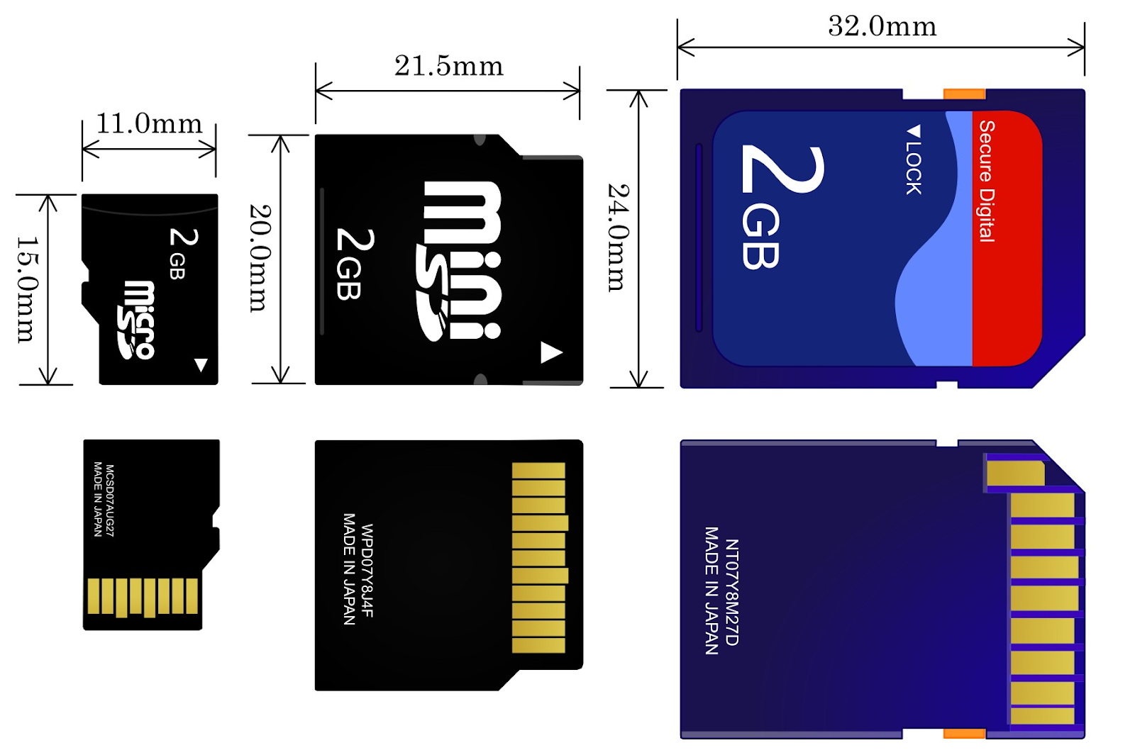 Как выглядит microsd карта