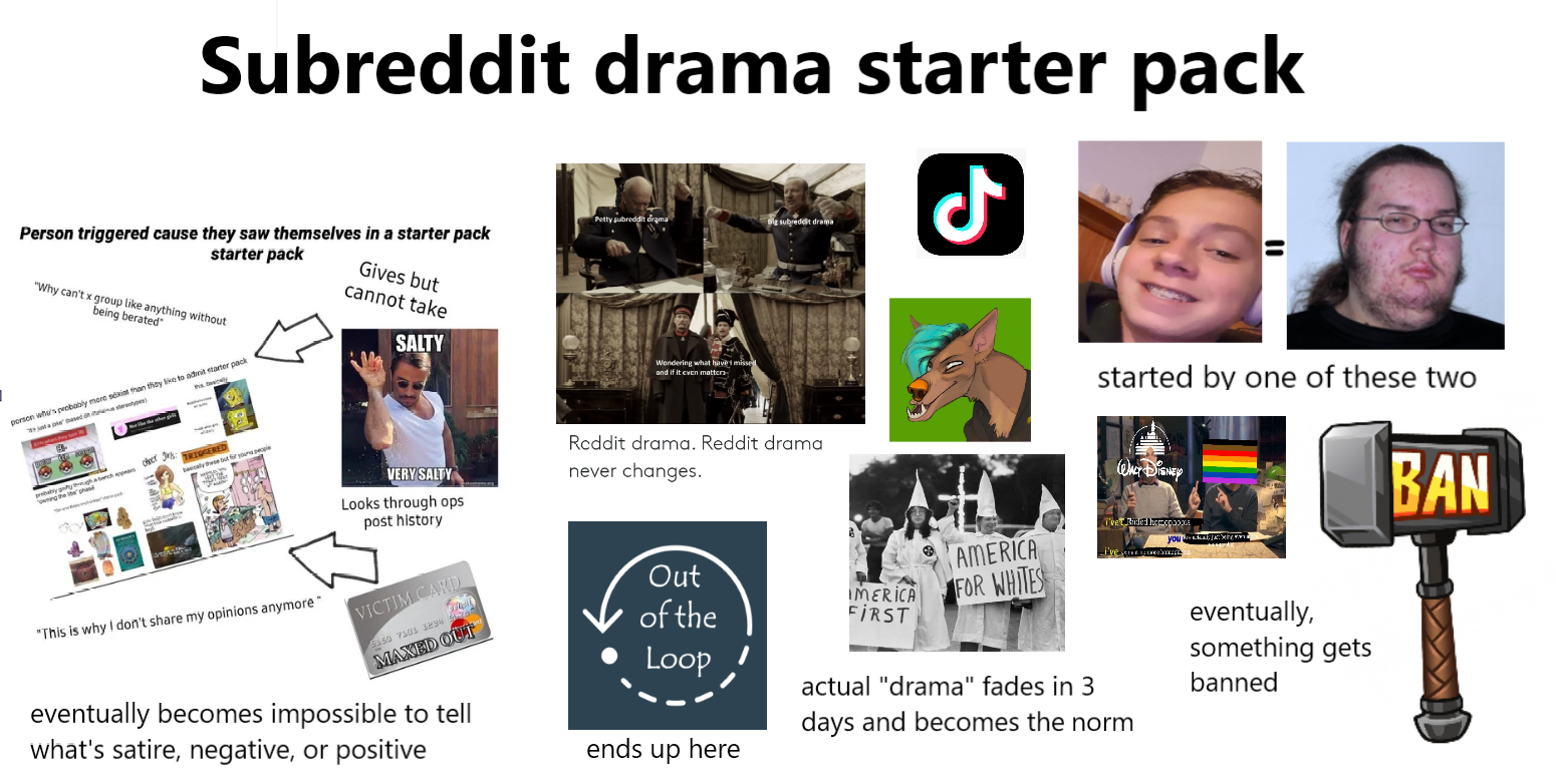 oh boy) Subreddit drama starter pack | /r/starterpacks | Starter Packs |  Know Your Meme