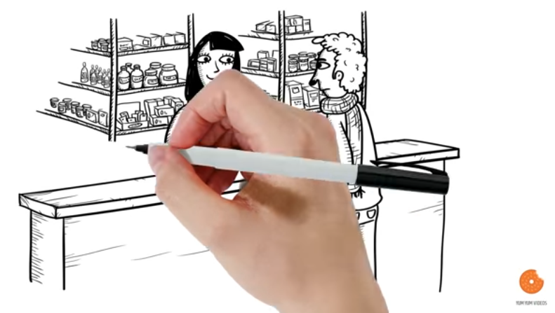 whiteboard Video Examples