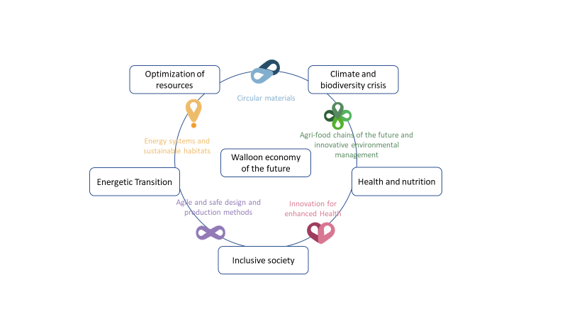 Diagram, timeline

Description automatically generated