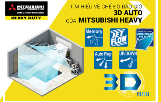 Điều hòa Mitsubishi Heavy Inverter 9.000BTU 1 chiều SRK/SRC10YXS-W5