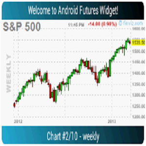 Android Futures Widget PRO apk Download