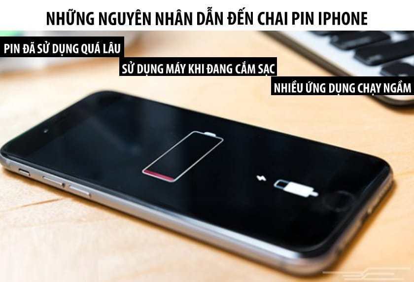 Thay pin iPhone Xs Max chính hãng uy tín
