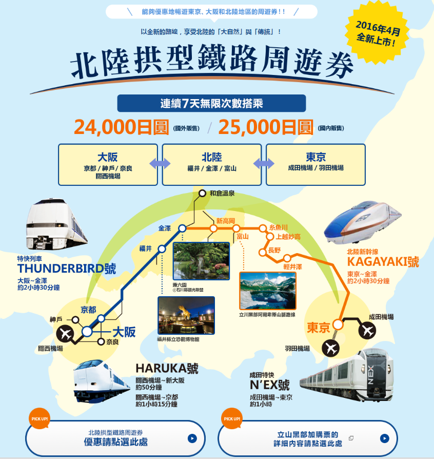 北陸拱型鐵路周遊券.PNG