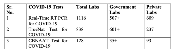 Table  Description automatically generated