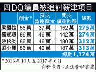 https://static.appledaily.hk/images/apple-photos/apple/20171128/small/a0101b.gif