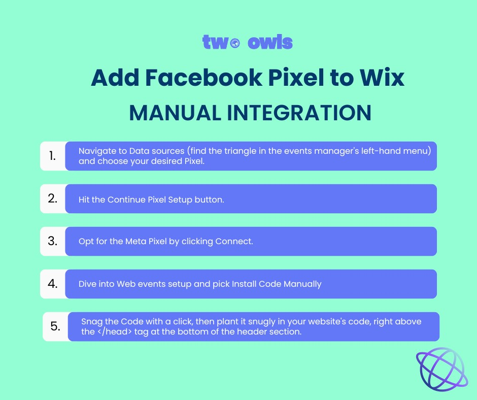 add facebook pixel to wix manual integration