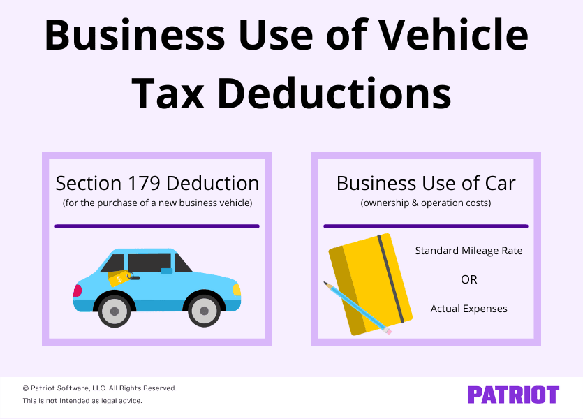 Business use of vehicle tax deductions: 1) Section 179 deduction for the purchase of a new business vehicle 2) Business use of car (ownership & operation costs) ; standard mileage rate OR actual expenses