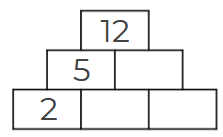 number pyramid problem solving