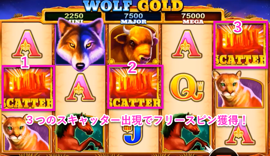 WOLF GOLD luckyniki