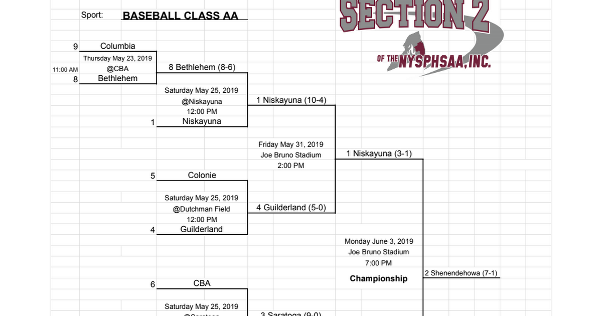 Section 2 Baseball Brackets Google Sheets