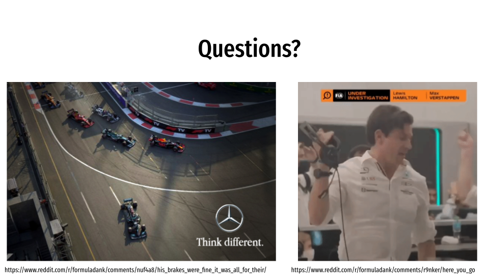 F1 Racing Line Optimization