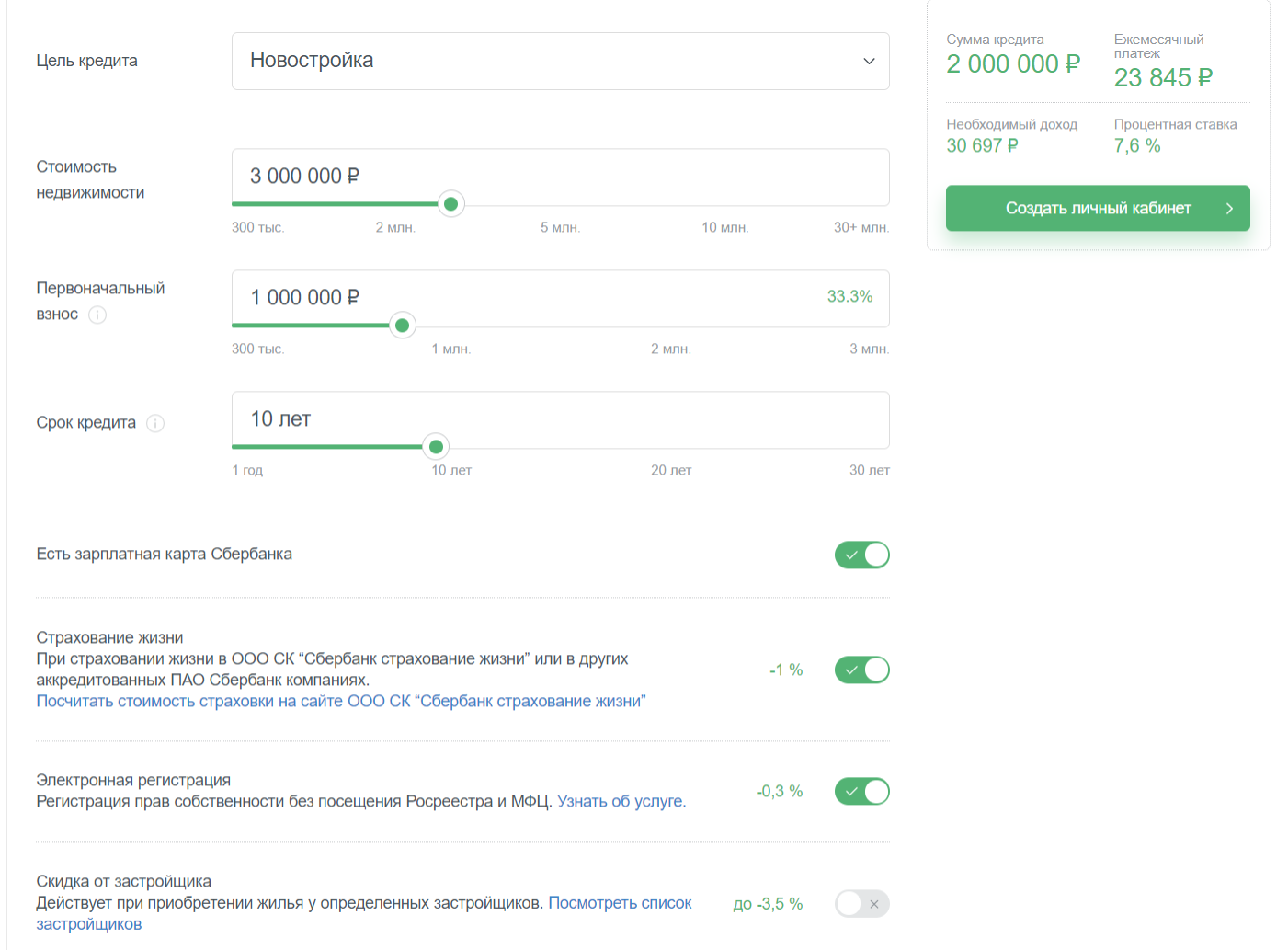 Ипотека сбербанк процентная ставка 2024 год