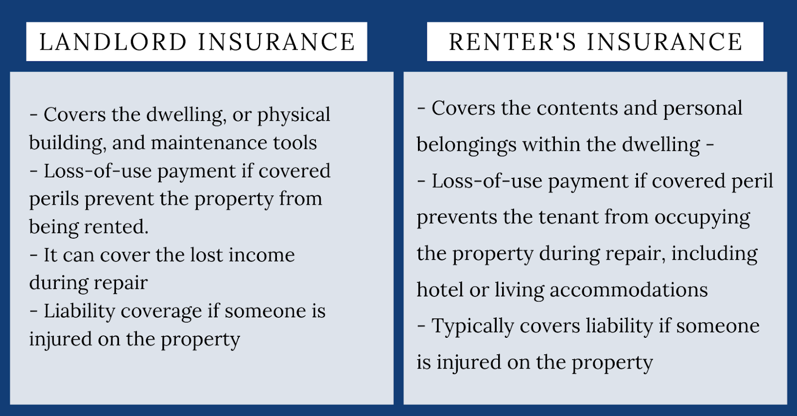What Kind Of Insurance Do I Need For My Rental Property Should I Include Renter S Insurance