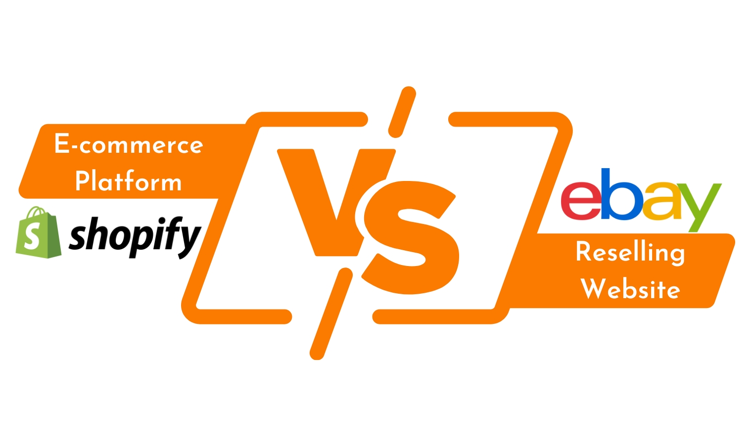 Shopify vs eBay: E-commerce Platform or Reselling Website - DSers