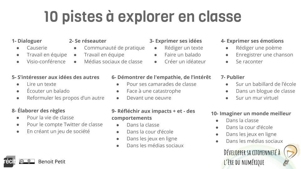 10 pistes à explorer en classe, citoyenneté