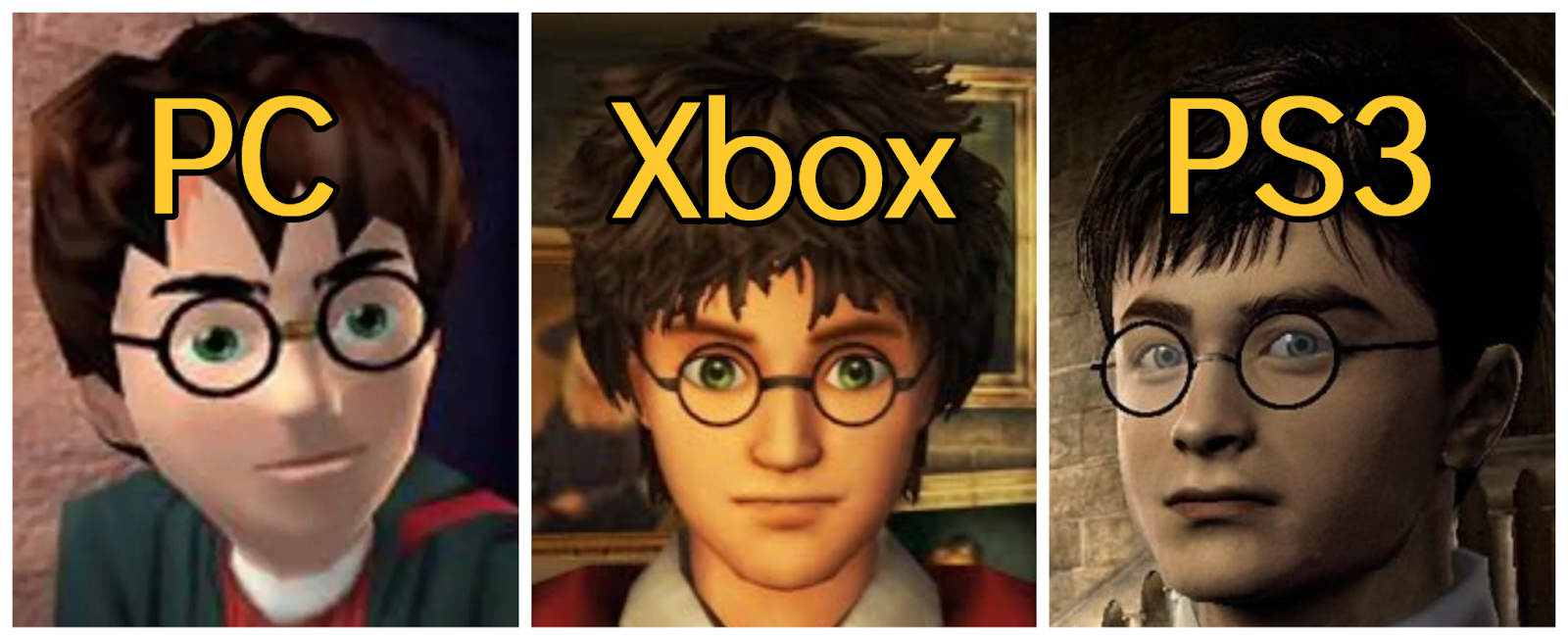 Evolution of Harry Potter Games