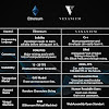 Aplikasi Crypto Terbaik Di Indonesia - 7 Aplikasi Cryptocurrency Terbaik Untuk Panen Mata Uang Digital - Coinbase baru saja masuk ke indonesia, dan bisa menjadi pilihan yang paling tepat bagi mereka yang baru saja terjun ke mata uang digital.