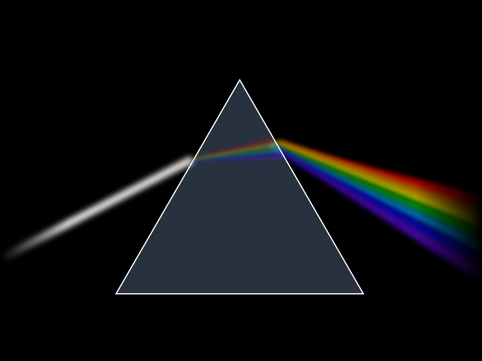 Rainbow gravity theory