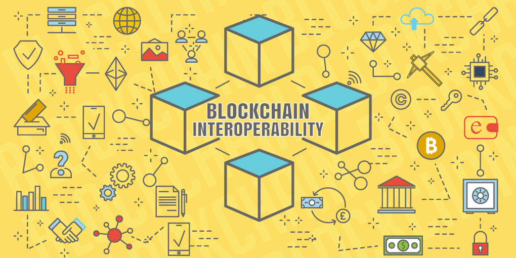 Blog - Blockchain Interoperability Title Graphic