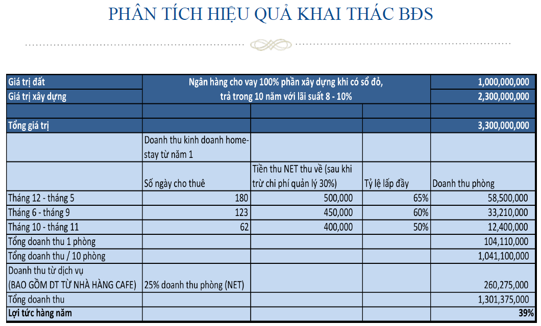 Hình ảnh không có chú thích