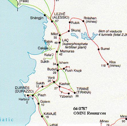 Albania Railway Map