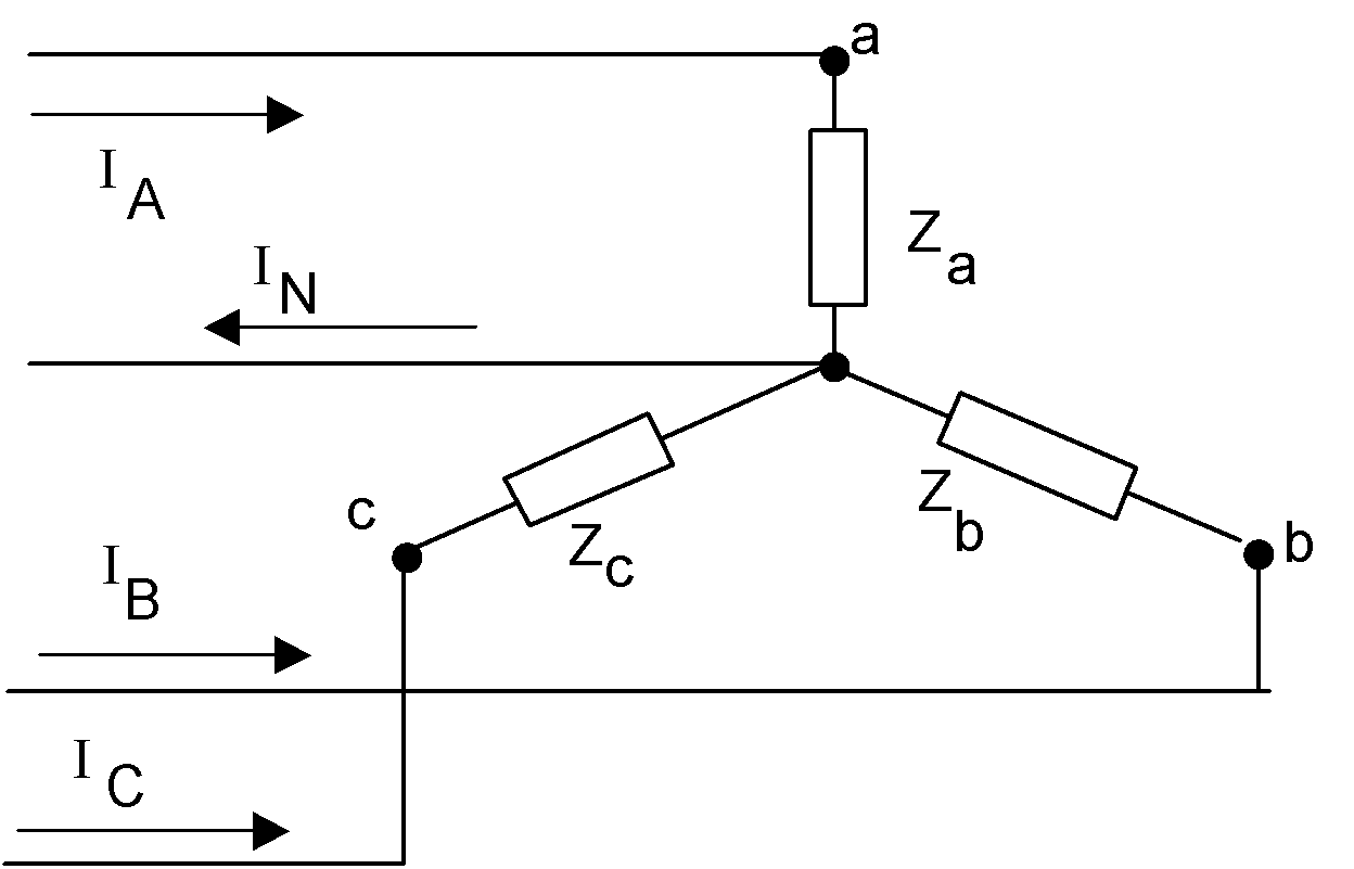 شكل رقم (4) : حمل كهربي متماثل متصل نجمة