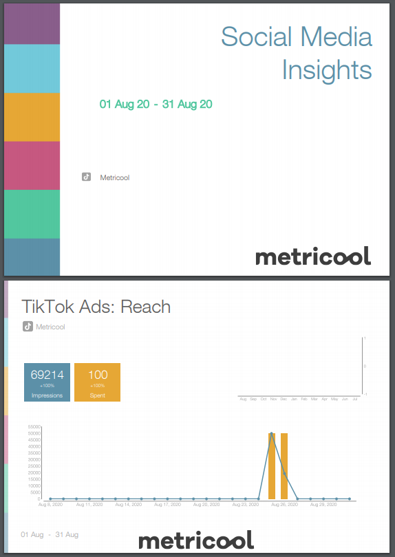 anuncios tiktok ads informes metricool