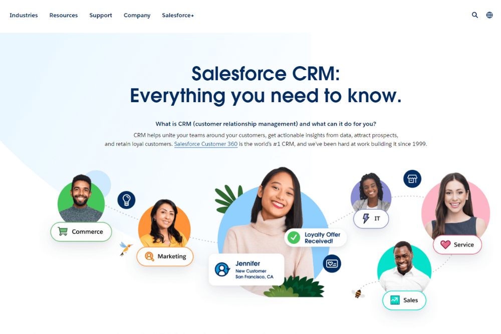 Salesforce Real Estate CRMs Example (Screenshot)