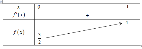 Có bao nhiêu số nguyên (y) nhỏ hơn 2020 sao cho tồn tại số thực dương (x) thỏa mãn đồng thời các điều kiện ({7^{2 + sqrt {y + 1} }} - {7^{2x + sqrt {y + 1} }} ge 2021.{log _2}x) và ({x^2} - left( {y + 2} right)x + 2y - 3 ge 0).</p> 1