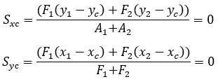 Расчет сопротивление материалов формула статические моменты центр тяжести координаты