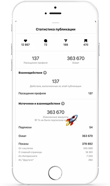 В ТОП ПО ХЕШТЕГАМ в Соцсети Тренд 2021г. вся правда., изображение №9