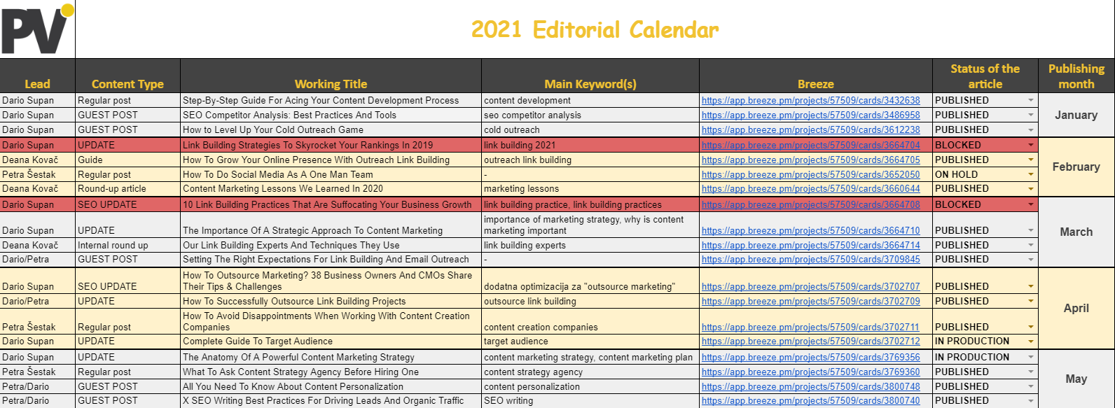 editorial calendar