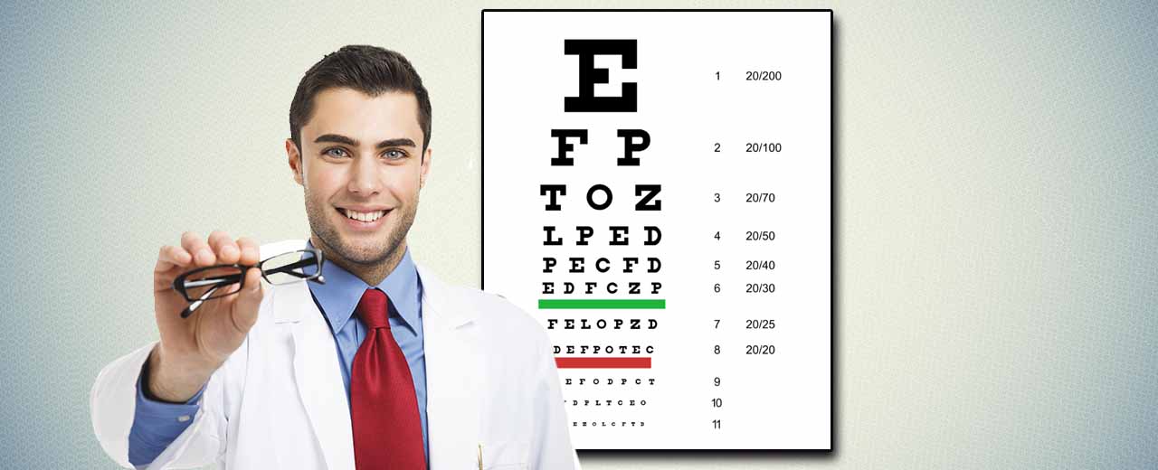 medida-de-vista-vision-20-20-cartilla-snellen